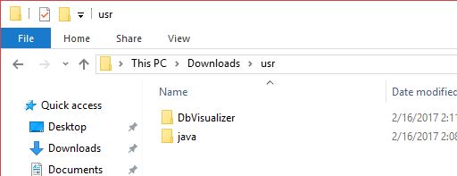 usr folder
